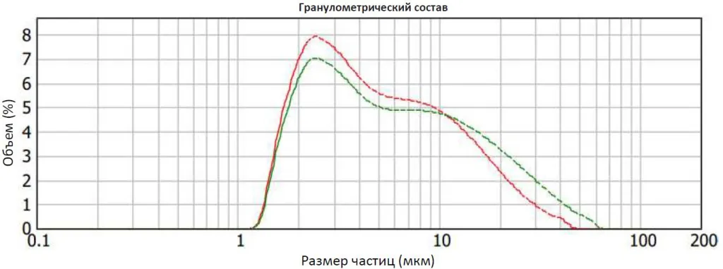 2024-06-18_16-22-27.jpg Декантерная центрифуга